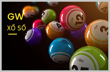 Quy trình đăng ký tài khoản 100 win bet